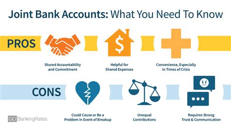 Chase joint account. Things To Know About Chase joint account. 